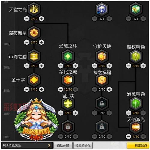 冒险岛幻影职业加点攻略：技能选择与最佳加点方案