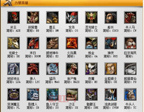 Dota674新手指南：英雄选择与出装推荐