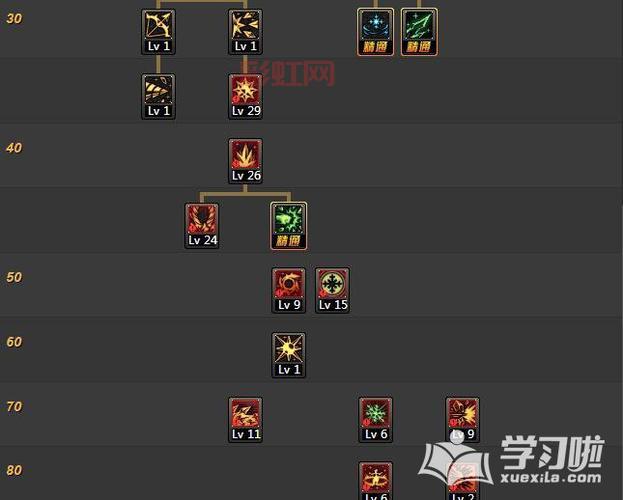 DNF冻结师职业解析：冰系控制与高爆发的完美结合