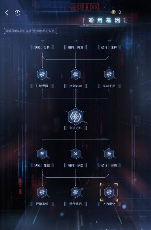 奇侠2攻略大全：打破界限的精彩游戏体验