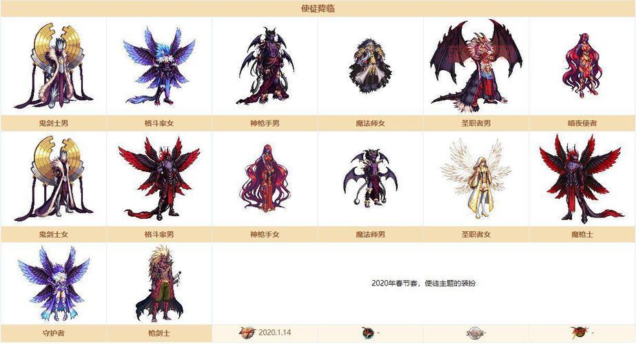 掌握女格斗二觉：角色技能与宠物外观一览