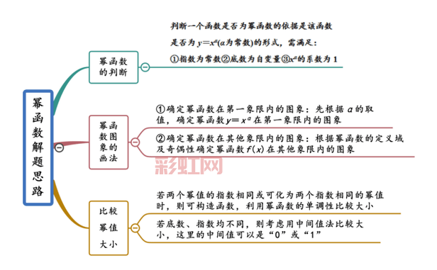 如何快速掌握九阴归元阵的技巧与策略
