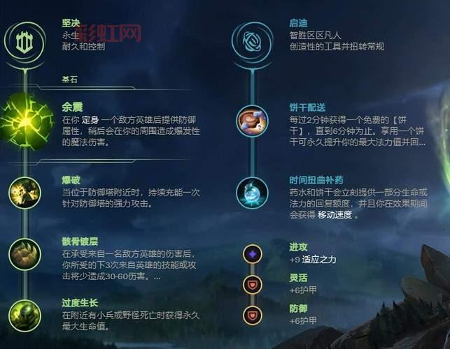 大树2024出装攻略：优先提升护甲与生命值