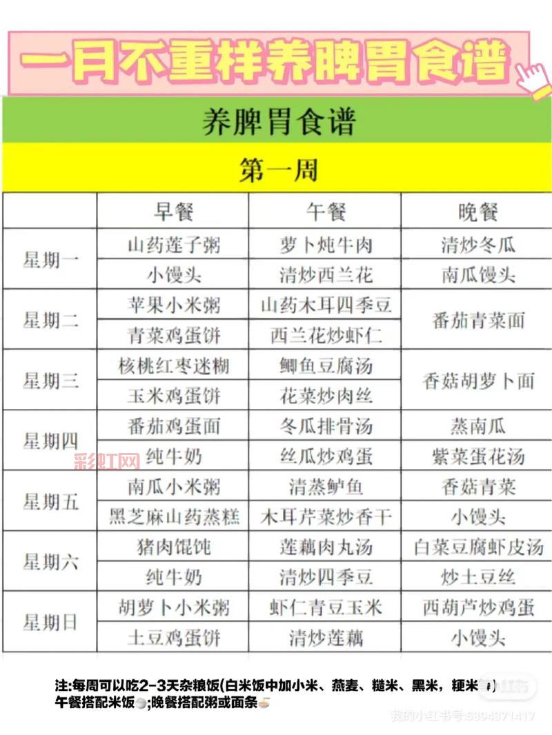 新鲜的红腮鱼有什么用？美味食谱与烹饪技巧推荐