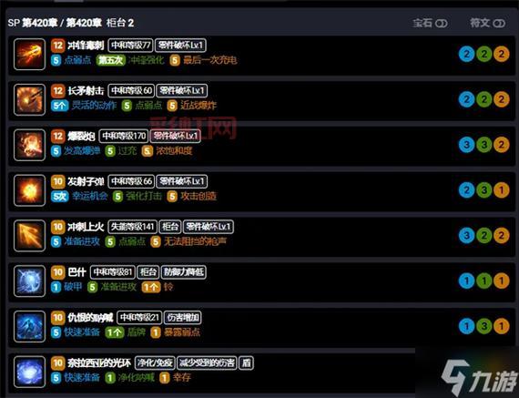 如何选择督军套装：增强坦克战斗力的必备攻略