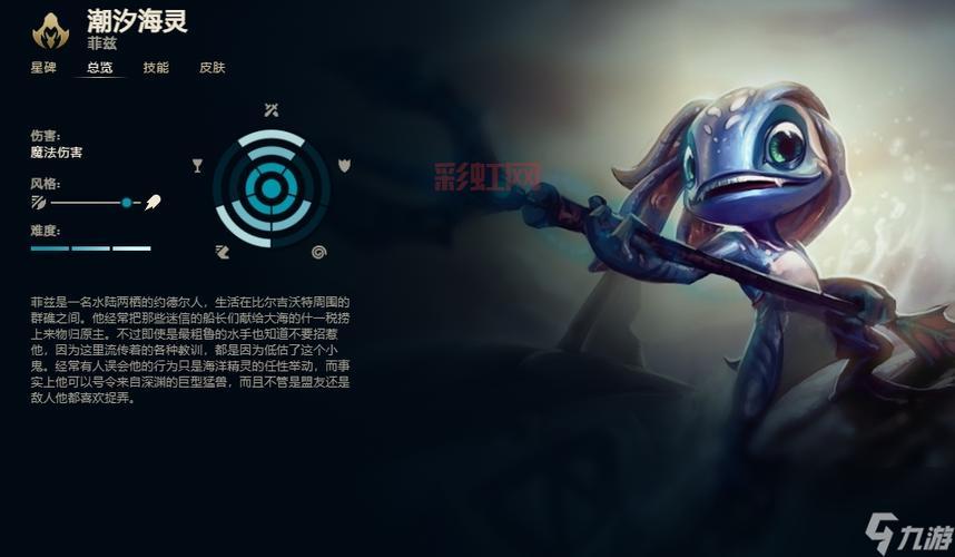 LOL菲兹出装与连招指南：提升战斗力的实用攻略
