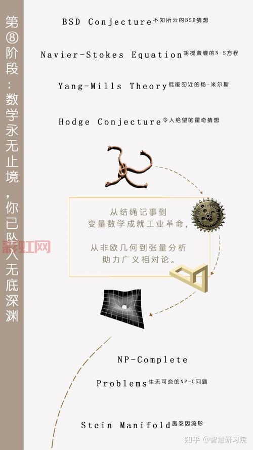 最终防线：智慧与策略的终极考验，成就你的传奇！
