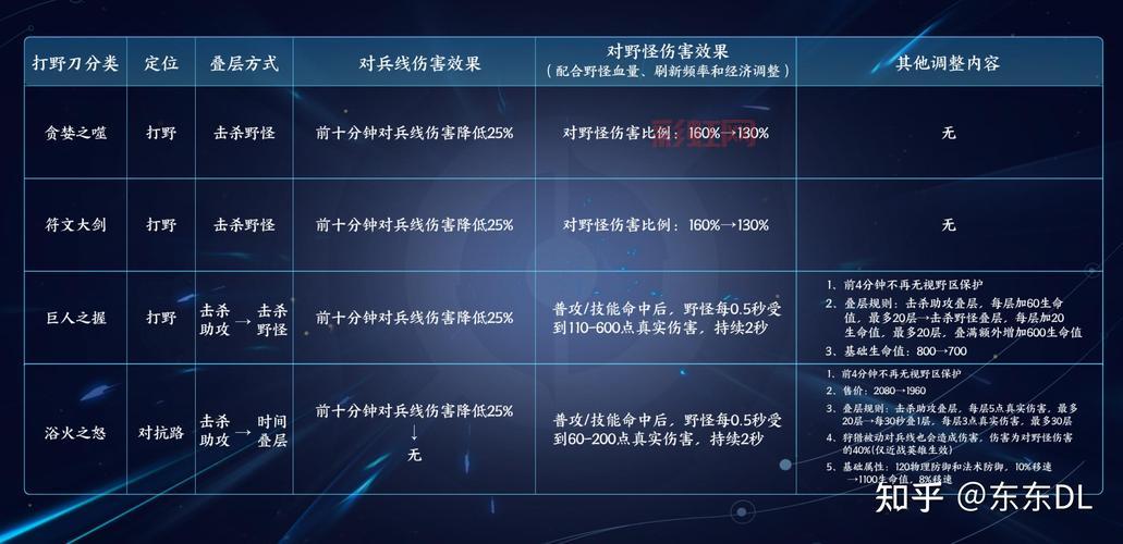 购买砍手刀的最佳渠道及价格推荐