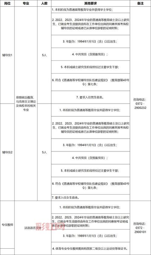 灵魂收割者刷图加点2024最新方案，轻松提升输出