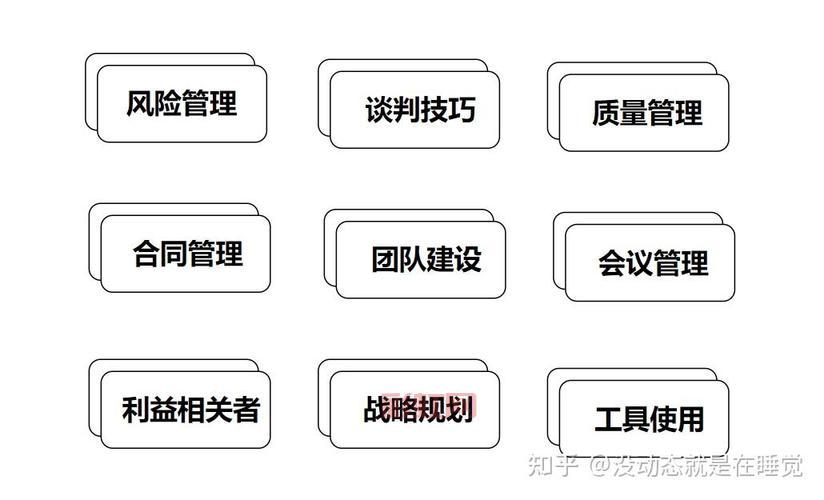 深度剖析男柔道觉醒：强大技能与策略分享