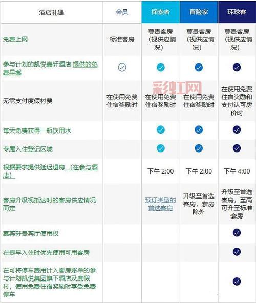 乐视VIP账号共享攻略：如何安全高效共享会员权益