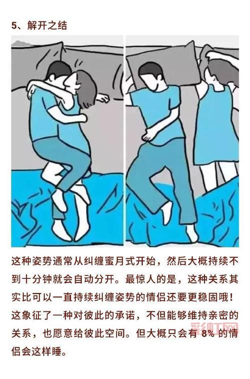 床上姿势全解析：点燃感情的实用小技巧