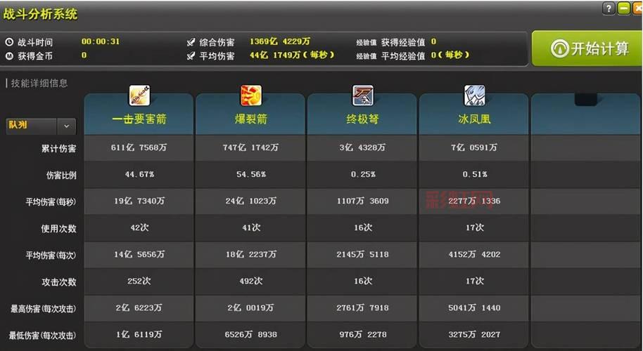 冒险岛幻影职业技能加点指南，最全推荐方案！
