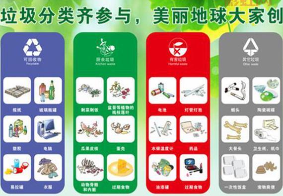 废弃的卫生纸属于什么垃圾？干垃圾还是湿垃圾？