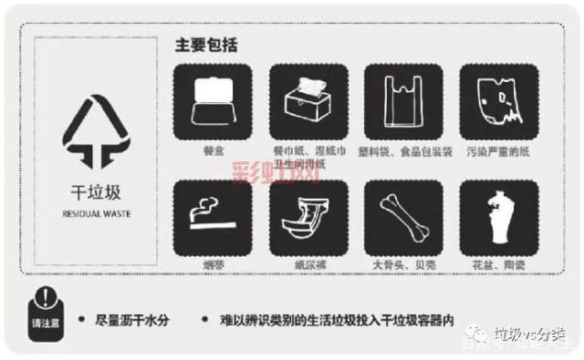 废弃的卫生纸属于什么垃圾？干垃圾还是湿垃圾？