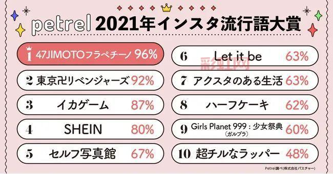 「290网络流行语的多重含义解析」