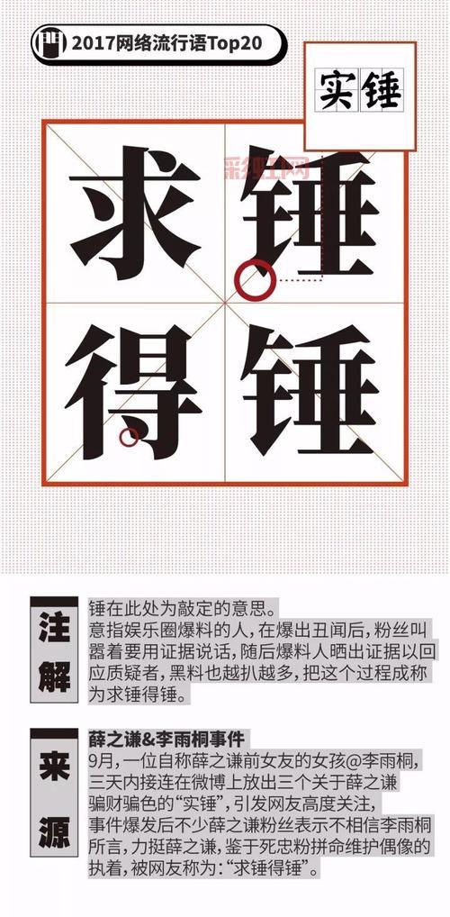 「290网络流行语的多重含义解析」