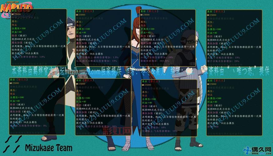 火影忍者羁绊231怎么玩？实用操作与策略解析