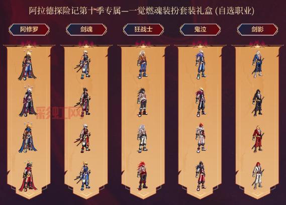 全面解析DNF炎魔之魂的强大能力与使用技巧