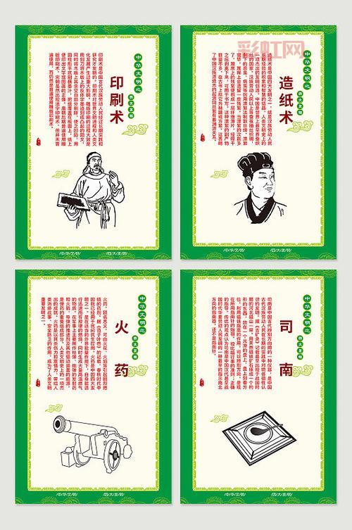 了解我国的四大发明：造纸术、指南针、火药与印刷术