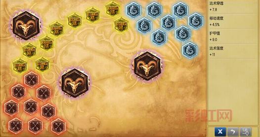 掌控LOL战场：诅咒巨魔特朗德尔的玩法秘籍