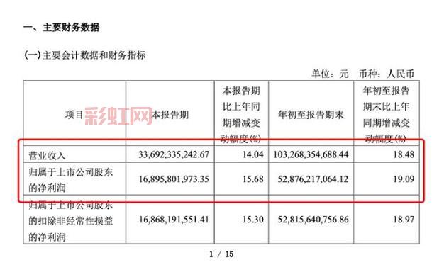 出厂价与零售价的区别：购买前你需要知道的关键点