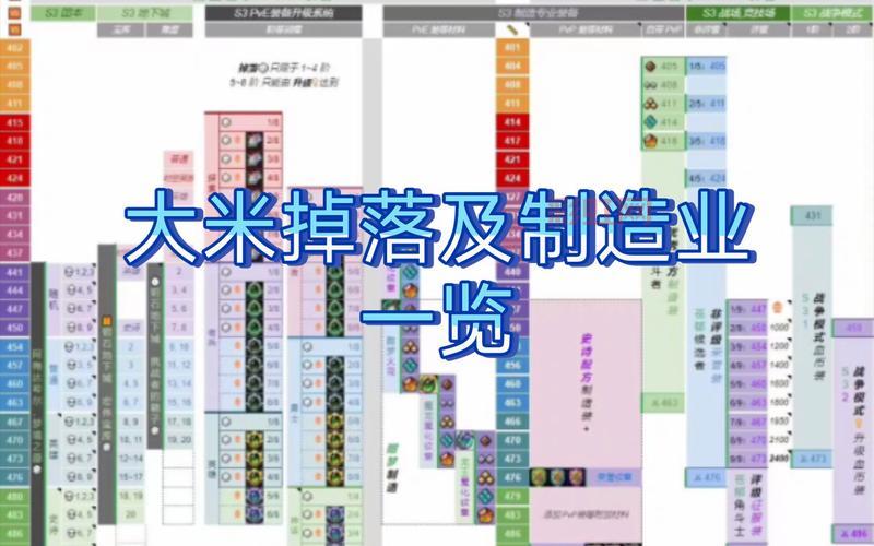 军团入侵武器掉落及获取攻略
