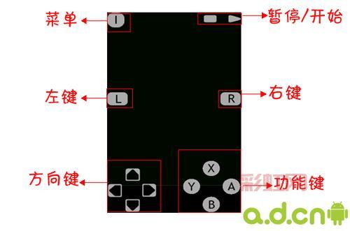 如何在PSP上使用NDS模拟器：快速上手教程