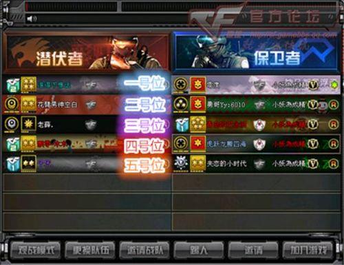 如何在CF游戏中利用强化稳定剂避免装备降级风险