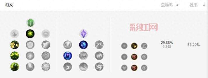 英雄联盟扭曲树精解析：茂凯的最佳出装与技能搭配