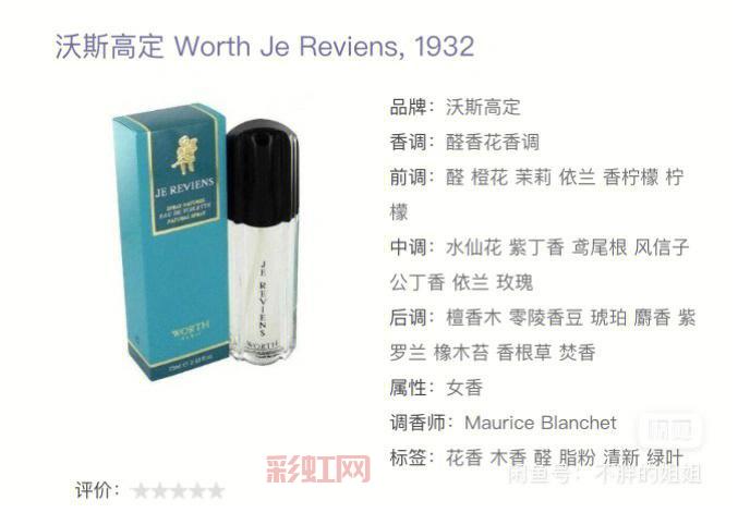探索高定时尚起源：查尔斯·沃斯的辉煌历史