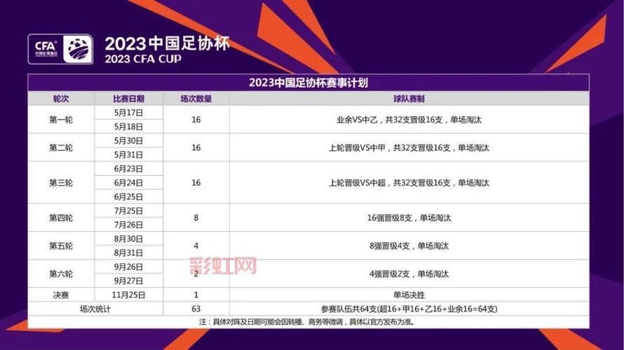 2023 S3赛季赛程公布：全球战队对决时间表