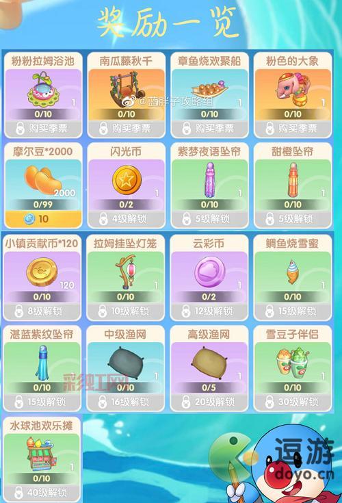 摩尔庄园拉姆弹珠使用指南：最佳玩法及奖励获取方法