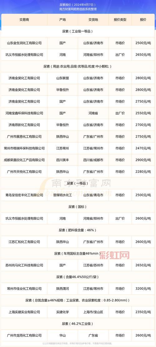 PSP价格揭秘：2024年最新市场报价与购买建议
