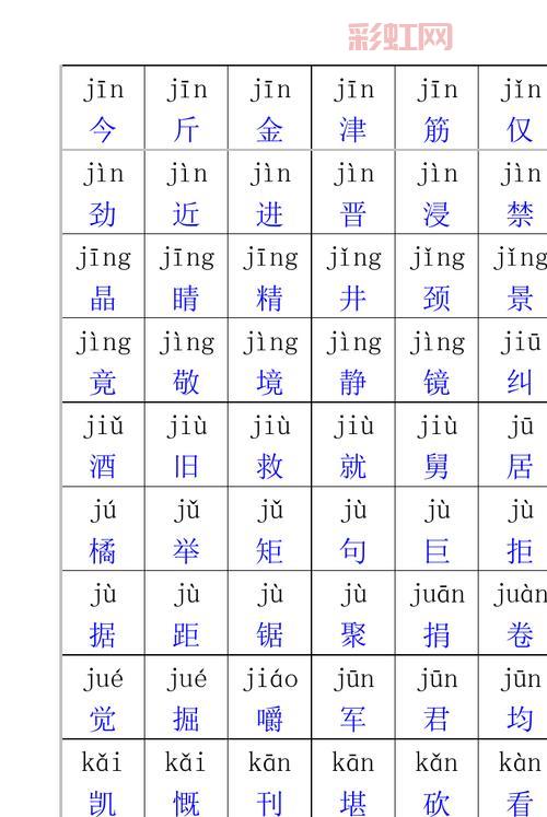 熟字的拼音、笔画和常见用法一览