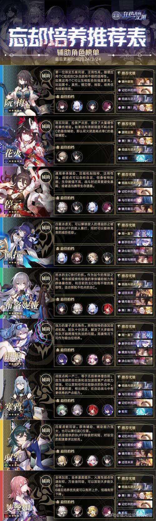 星穹铁道2.6版本更新内容揭秘：新角色、活动福利全解析