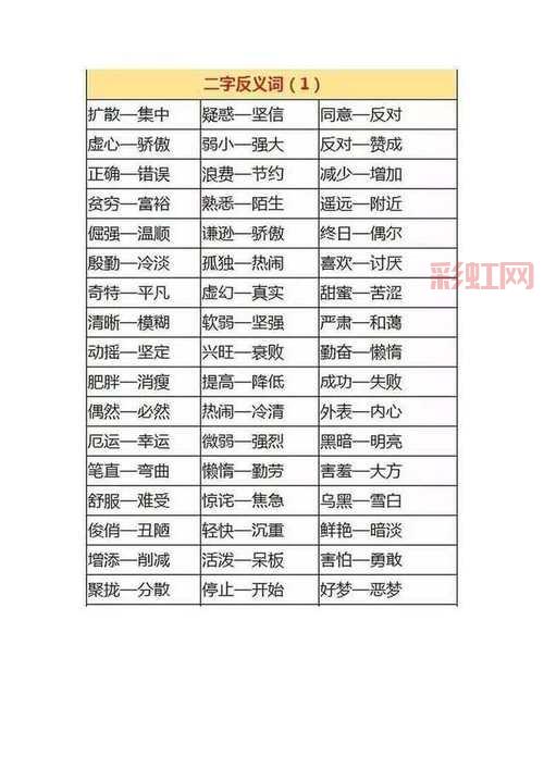 担心的意思详解：近义词与反义词一览