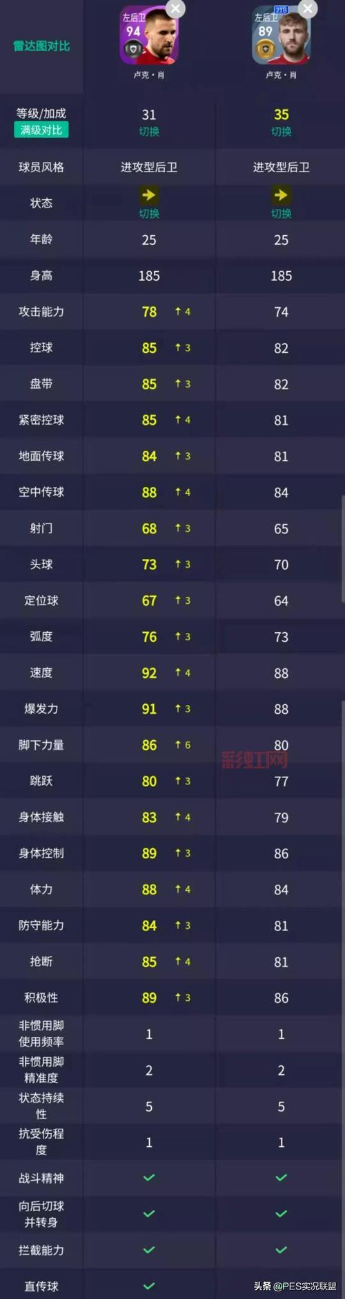 实况9足球游戏深度评测：全3D画面与真实防守玩法