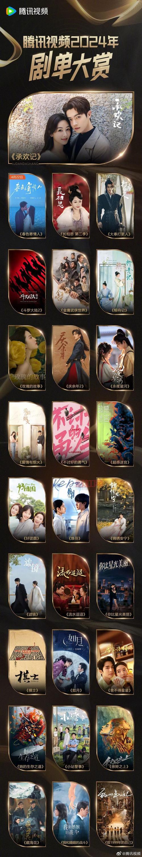 大富翁短剧热播，2024年大陆剧推荐