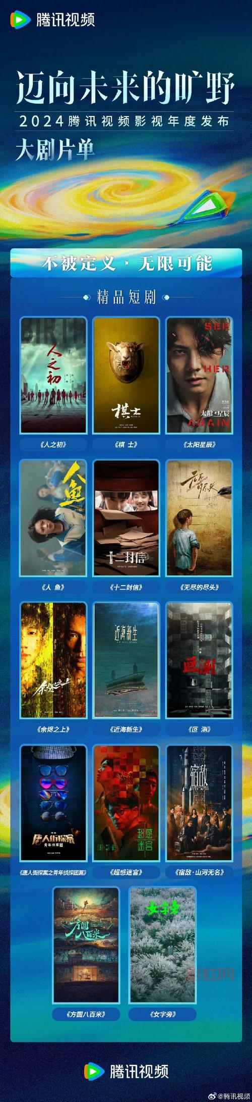 大富翁短剧热播，2024年大陆剧推荐