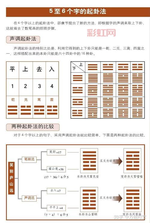 少字的含义解析：解读数量与时间的多种用法