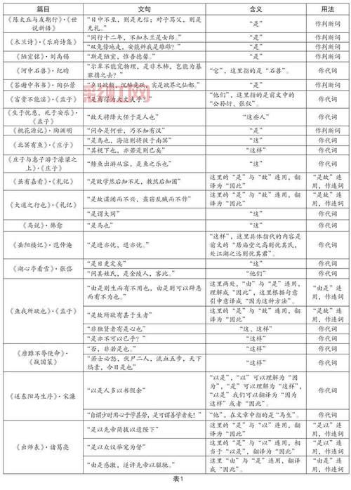 少字的含义解析：解读数量与时间的多种用法