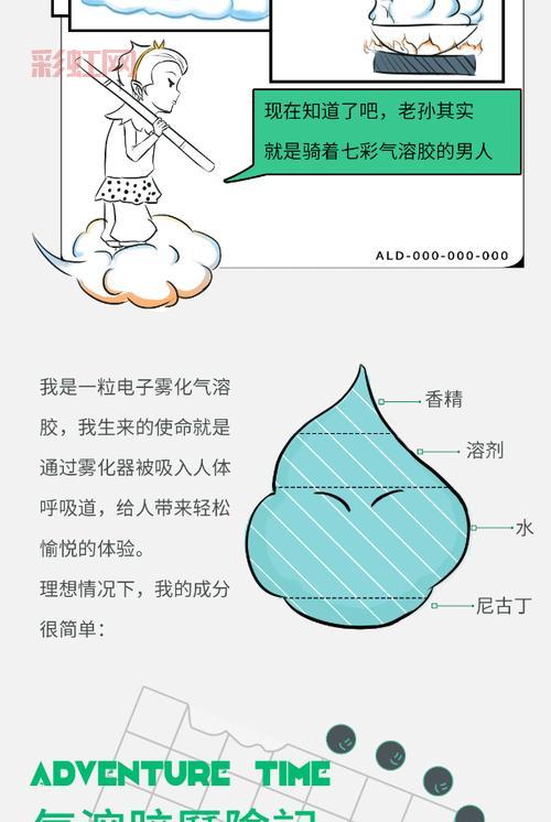 了解气溶胶：成因、特点及其在生活中的应用