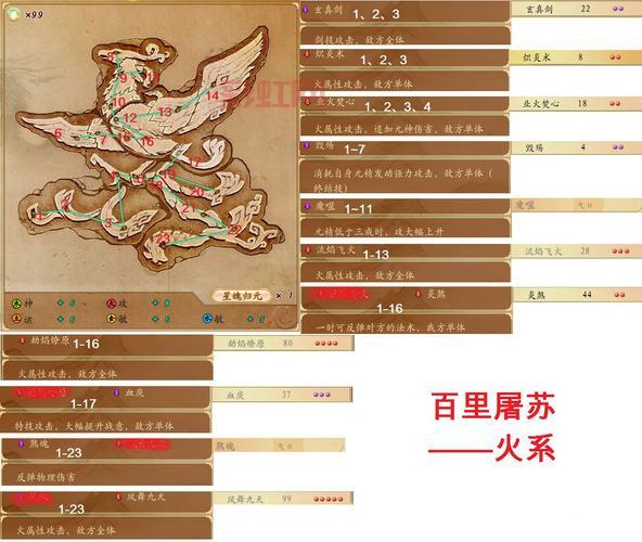 古剑奇谭2试玩：全新剧情与系统亮点解析