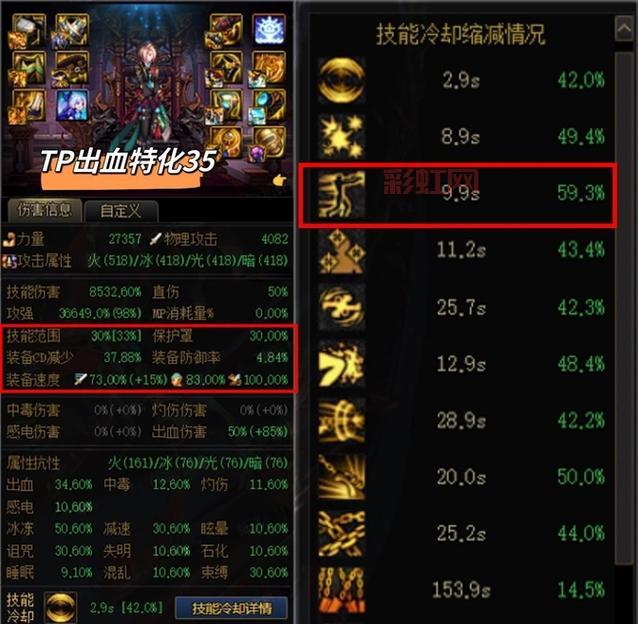 深入解析女漫游：新CP对角色提升的影响