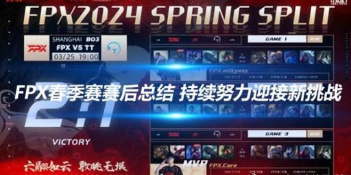 FPX战队现有成员数解析：2024年最新信息