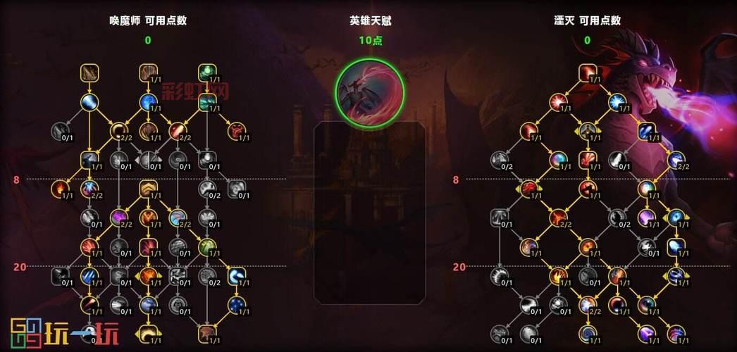 光辉天赋加点攻略：提升战力的终极指南