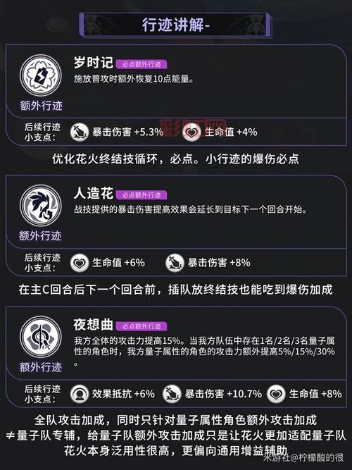 光辉天赋加点攻略：提升战力的终极指南