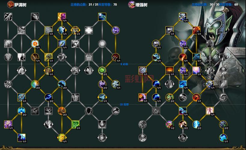 光辉天赋加点攻略：提升战力的终极指南
