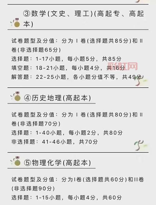 2009攻略：高考备考技巧与复习重点全攻略